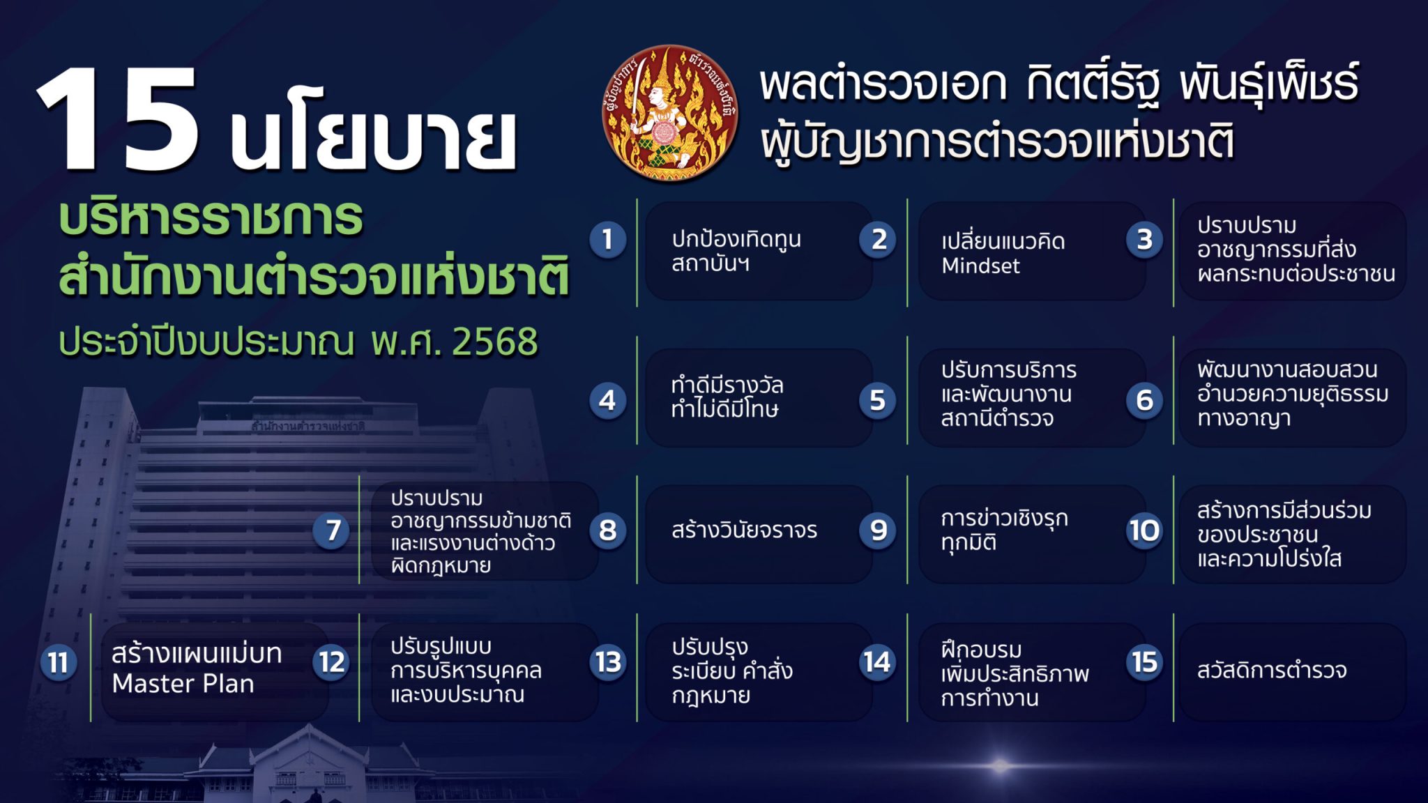 ผบตร1
